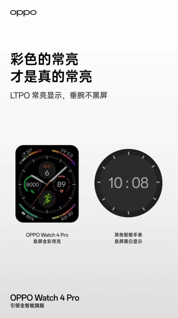 Oppo Watch 4 Pro Specs and Feature 1