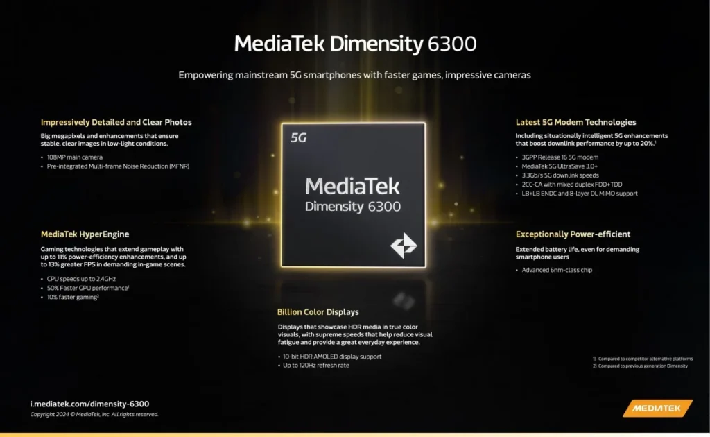 MediaTek Dimensity 6300 chipset on display with detailed features.