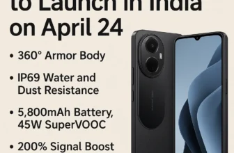 Oppo A5 Pro 5G India launch with 360° Armor Body, IP69 rating, 5800mAh battery, and 45W SuperVOOC charging.