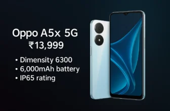 Oppo A5x 5G India Launch – Dimensity 6300, 6,000mAh Battery, IP65 Rating