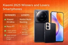 Xiaomi 2025 winners losers featuring Xiaomi 15 Ultra and Poco F7