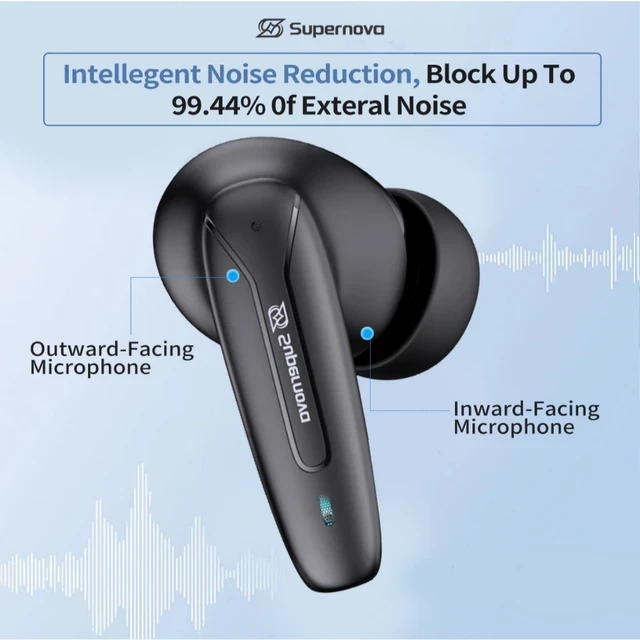 Supernova ST70 Bluetooth LCD Smart Headphones