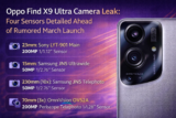 Oppo Find X9 Ultra Camera Leak Details Four Sensors Ahead of Rumored March Launch