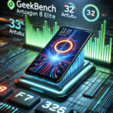 Poco F7 Ultra Benchmark Results: Snapdragon 8 Elite Put to the Test