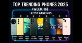 Trending Phones 2025 (Week 16) – Latest Rankings