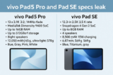 vivo Pad5 Pro and Pad SE Specs Leak Ahead of April 21 Launch